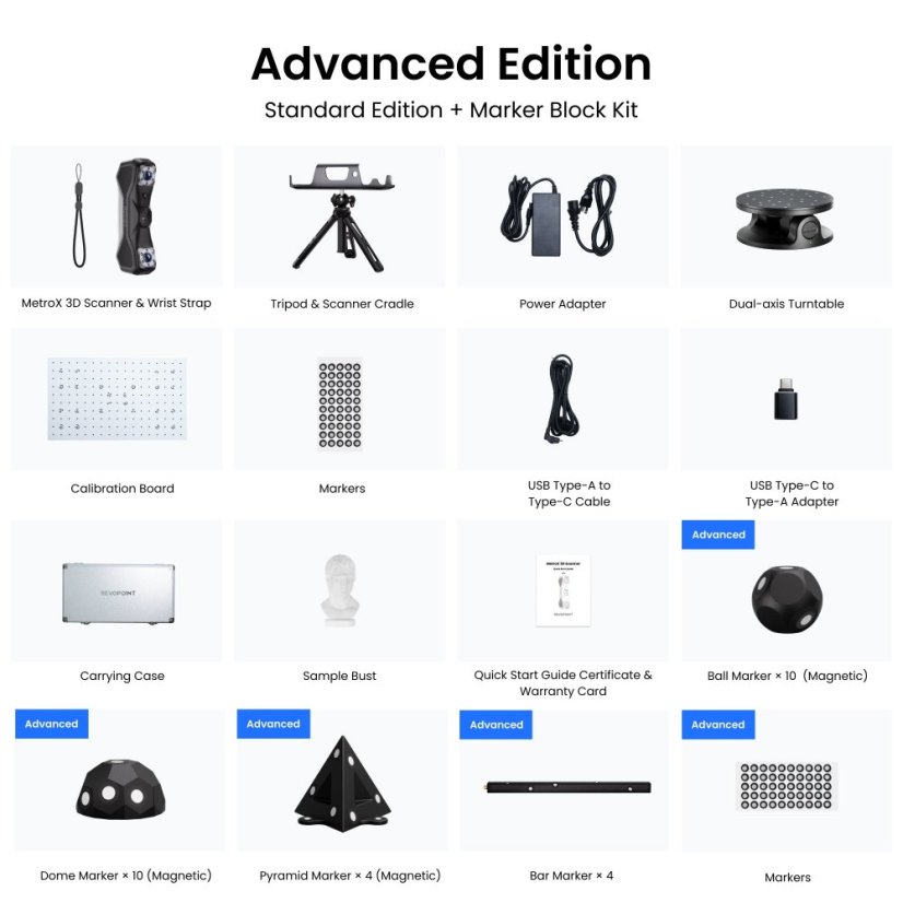 MetroX 3D Scanner - Obsah balení: Advanced