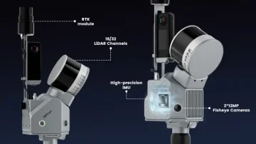 Jak vybrat 3D skener podle typu projektu: Průvodce výběrem FJD Trion